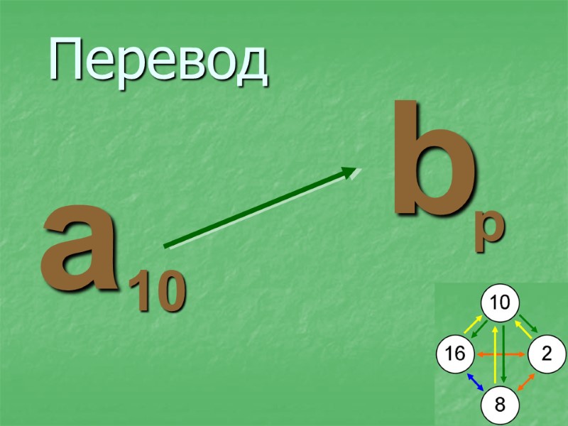 Перевод a 10 b p